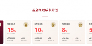 为何资深交易者纷纷转向EBC集团？全球最佳券商的答案藏不住了