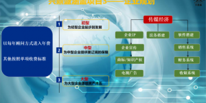 2026年兴鼎盛：合规赋能创业，全链助力成长