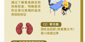 “威”学术 | 血液透析细细说（1）——透析准备工作①