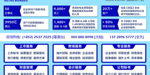 企业境外投资办理ODI备案的重要性，ODI备案需注意避开这些误区