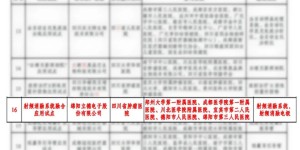 喜讯！立德电子射频消融系统、射频消融电极成功入选四川省创新医疗器械融合应用试点