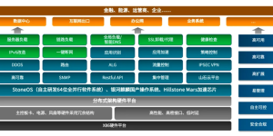 国产化新高度！山石网科应用交付新品发布