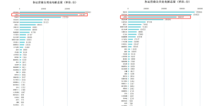 2023充换电服务成为市场焦点，云快充加速构建业务生态链