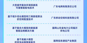 BPAA TOP50揭晓，7月24日决赛见真章