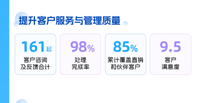 鼎捷荣膺“2024大国匠心品牌”，品牌影响力获认可