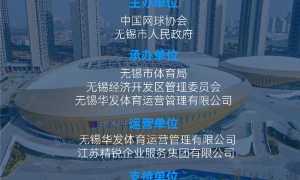 WUXI OPEN | 孙发京首夺挑战赛冠军，无锡坐实“中国球员福地”