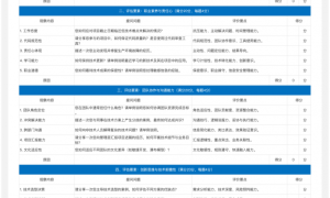 重塑HR效能：HRrule推动AI大模型在人力资源领域落地的创新实践
