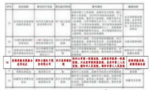 喜讯！立德电子射频消融系统、射频消融电极成功入选四川省创新医疗器械融合应用试点