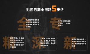 跨年档电影《一闪一闪亮星星》票房新高，梵映解说不一样的青疼痛文学