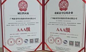 广州新希望在线教育咨询有限公司荣获多项 AAA 级信用荣誉