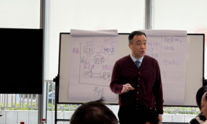 管理与领导力：实战派培训导师杨勇，二十年深耕，赋能企业人才长效发展！
